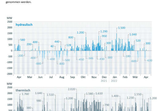 Redispatch - Download 6 DE.jpg
